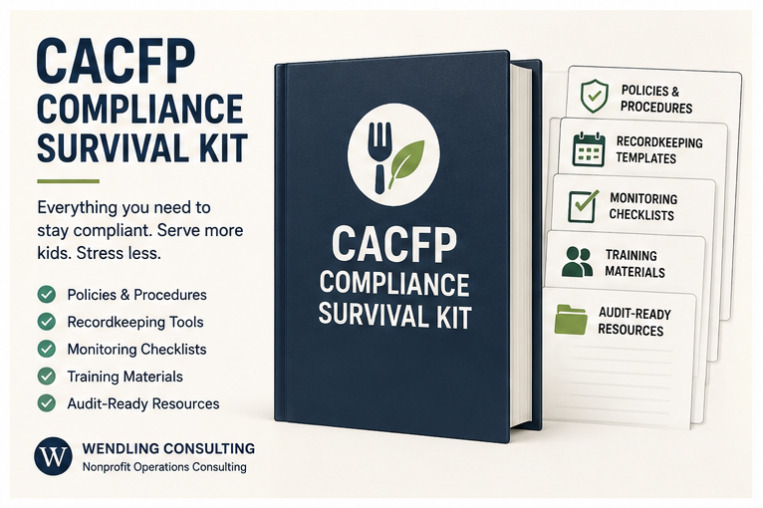 CACFP Compliance Survival Kit