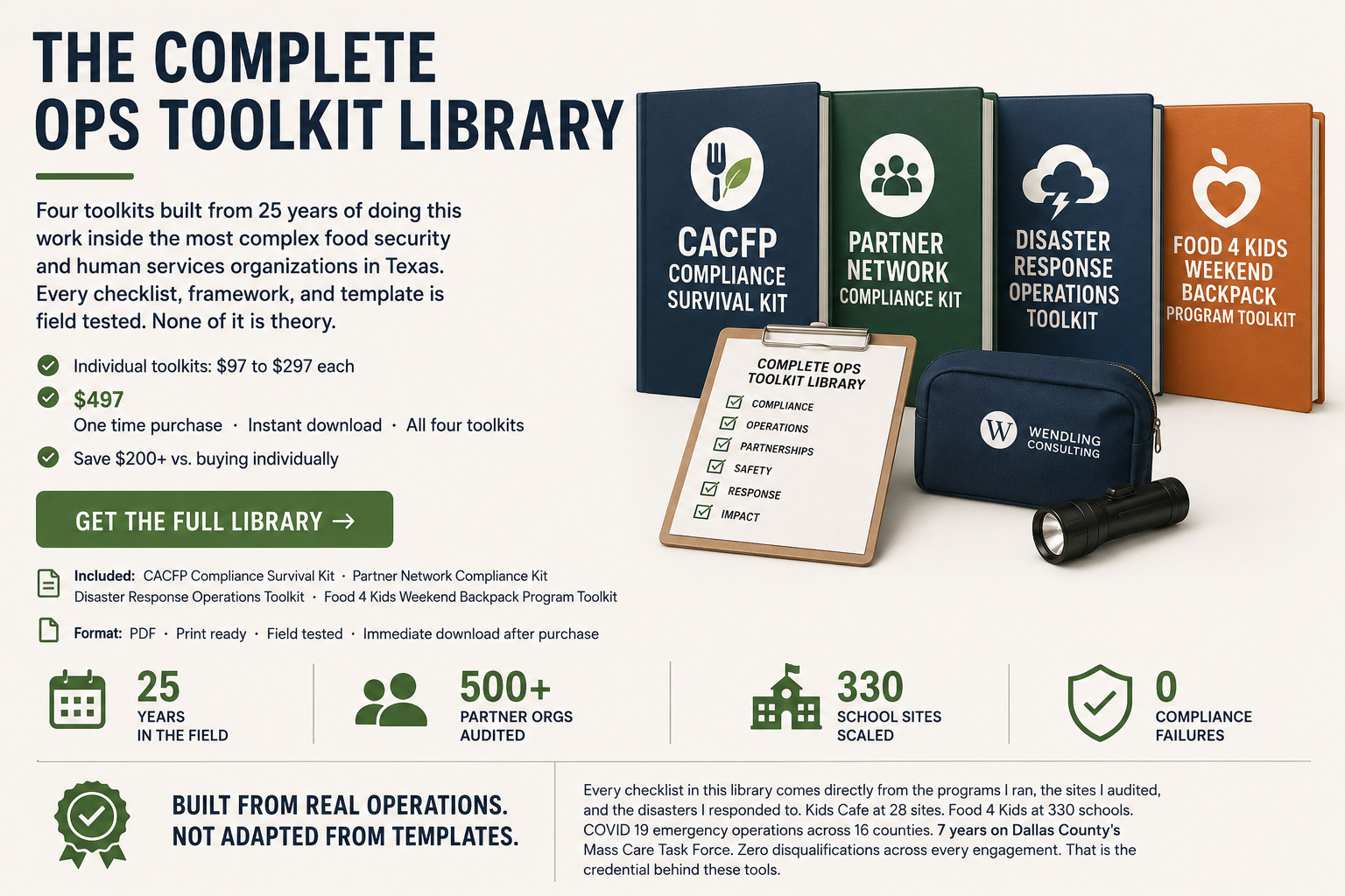 The Complete Ops Toolkit Library