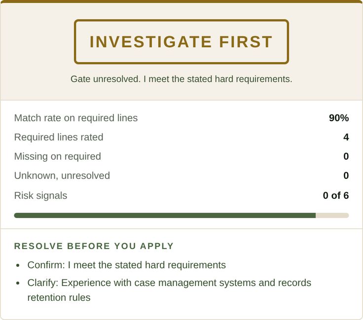 The call panel with match rate, rated lines, missing lines, unresolved unknowns, and the risk count.